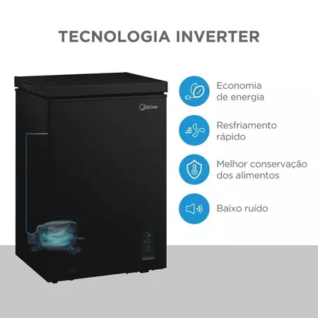 Infográfico do Freezer Midea FlexBeer explicando a Tecnologia Inverter (economia de energia, resfriamento rápido, conservação e baixo ruído) e o sistema Flexi Volt compatível com 127V e 220V.