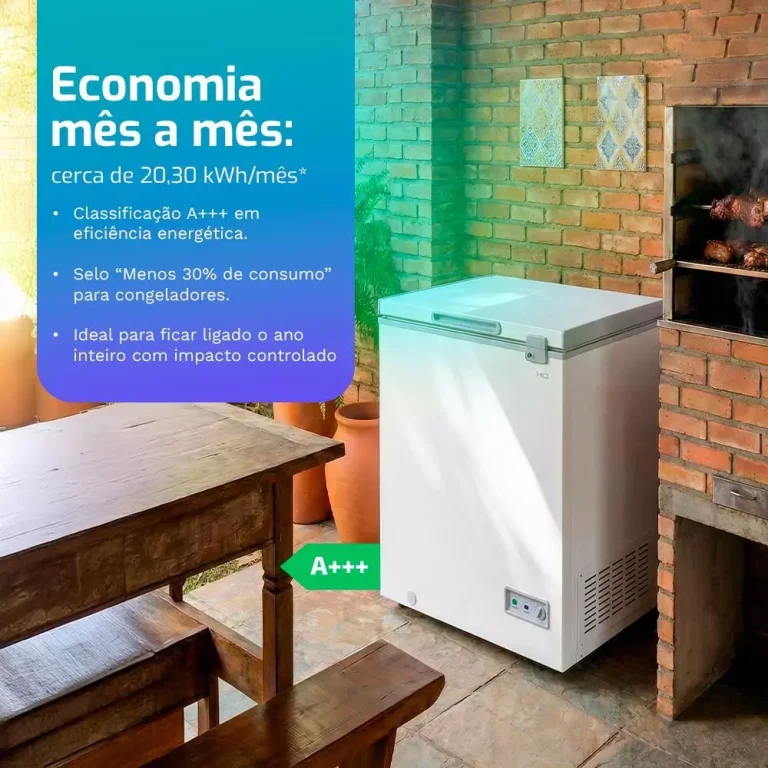 Freezer horizontal HQ 150 litros modelo HQ-150CFX posicionado em uma área gourmet, exibindo infográfico sobre o baixo consumo de energia de 20,30 kWh/mês e classificação A+++.